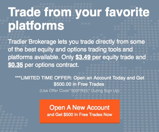 Can you trade binary options in an ira