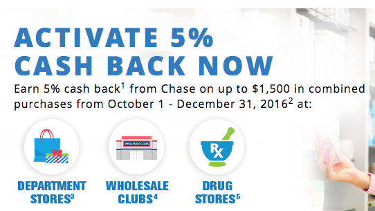 chase-freedom-2016-5-cash-back-rebate-categories