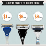 Dollar Shave Club Blade Options