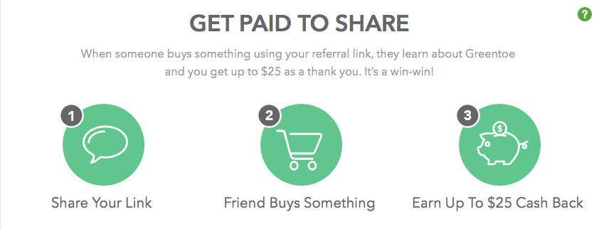 Greentoe Refer A Friend Program