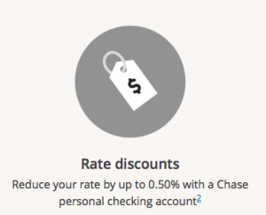 chase auto loan finance calculator chase auto loan finance calculator