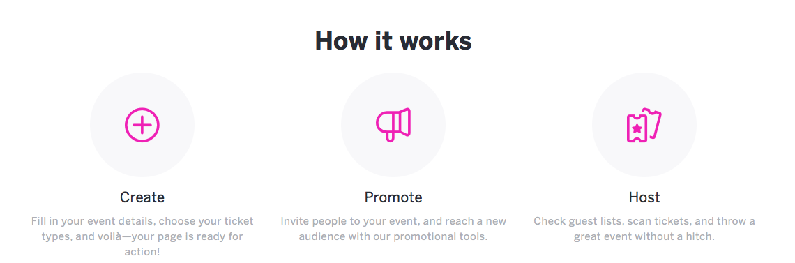 eventbrite sell my tickets eventbrite sell my tickets