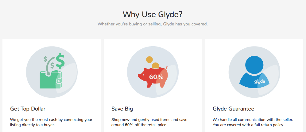 Glyde Person To Person Retail Marketplace