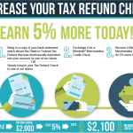 Menards Tax Refund Bonus