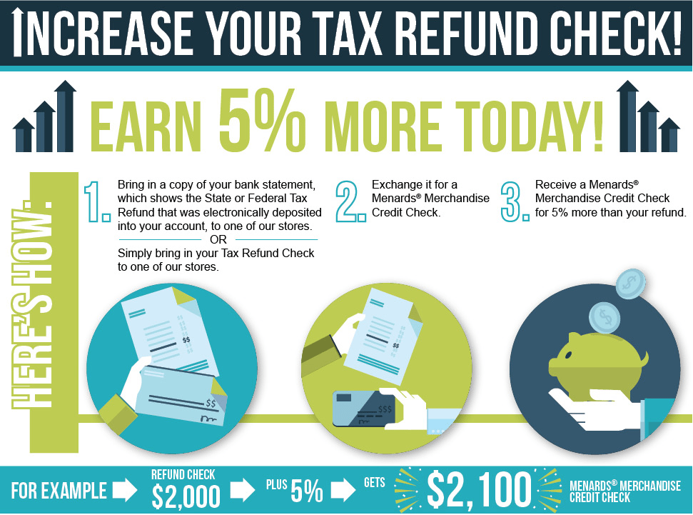 Menards Offers 5 Bonus On State Or Federal Tax Refunds menards-offers-5-bonus-on-state-or-federal-tax-refunds