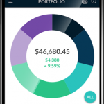 M1 Finance Free Investing Platform