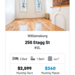 Stake Apartment Rent Returns