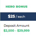 TradeZero Account Referral Bonus Credits