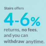 Stairs App Secured Real Estate Debt Notes