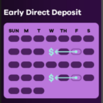 Ally Bank Spending Account Cash Bonus